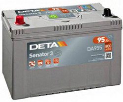 �������������� ������� Deta 95 �/�, 800 � | ������� DA955
