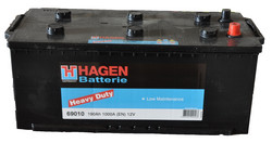 �������������� ������� Hagen 190 �/�, 1000 � | ������� 69010