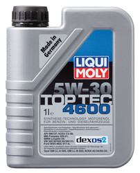 �������� �������� ����� Liqui moly ��-������������� �������� ����� Hc-������������� | ������� 3755