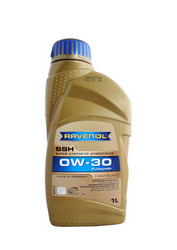�������� �������� ����� Ravenol Super Synthetic Hydrocrack (1�) ������������� | ������� 4014835795310